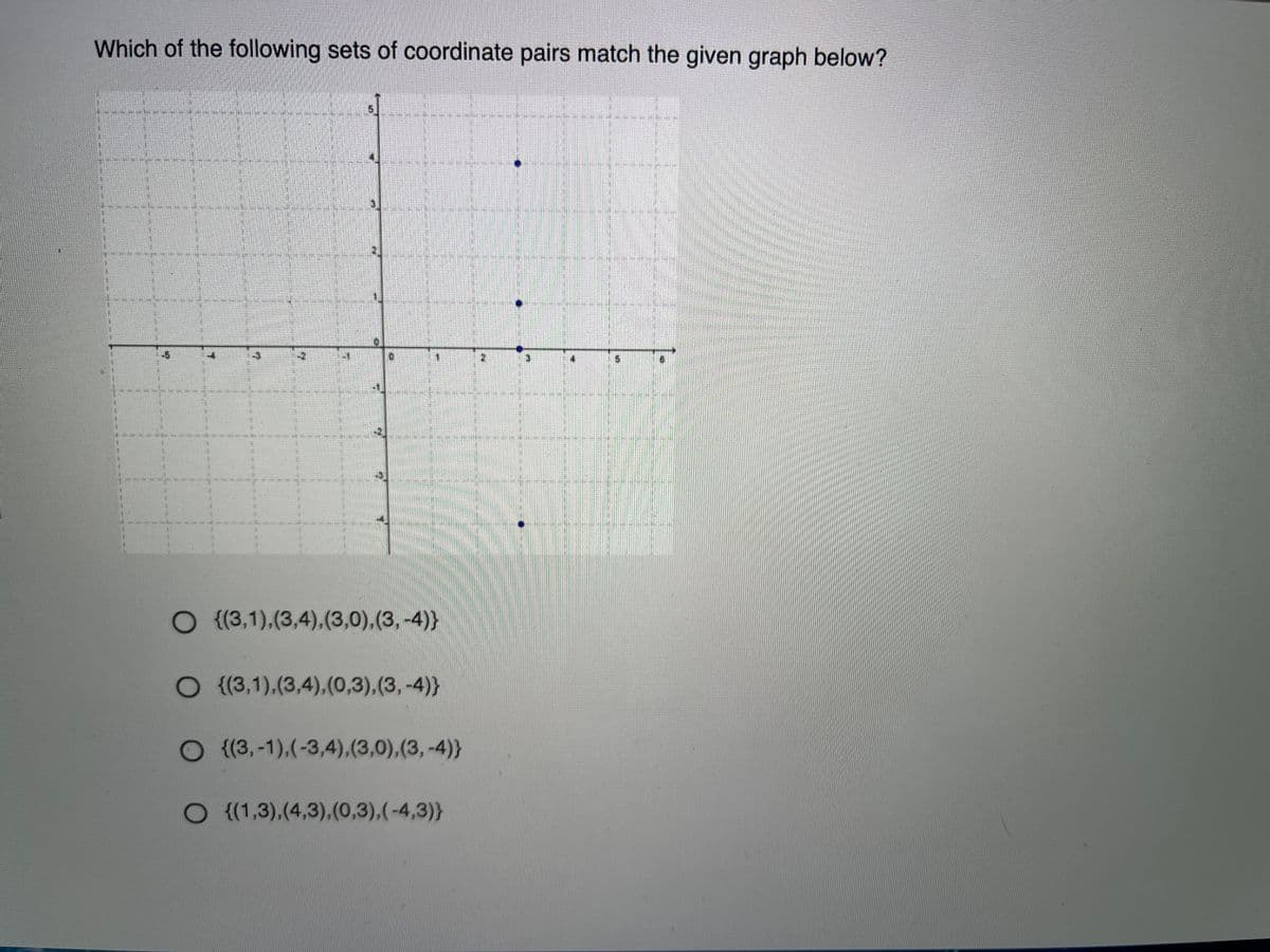 Which of the following sets of coordinate pairs match the given graph below?
O {(3,1),(3,4),(3,0),(3, -4)}
O {(3,1),(3,4),(0,3),(3,-4)}
O ( (3,-1),(-3,4),(3,0),(3, -4)}
O( (1,3),(4,3),(0,3),(-4,3)}
