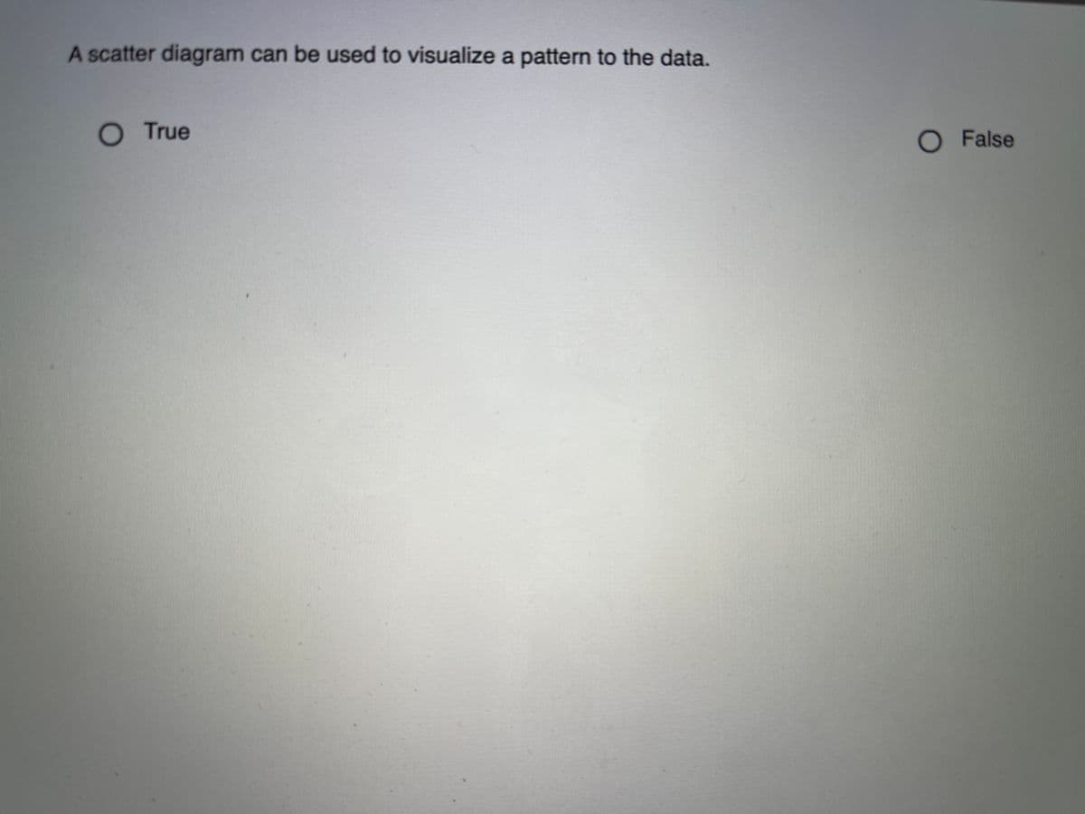 A scatter diagram can be used to visualize a pattern to the data.
O True
O False
