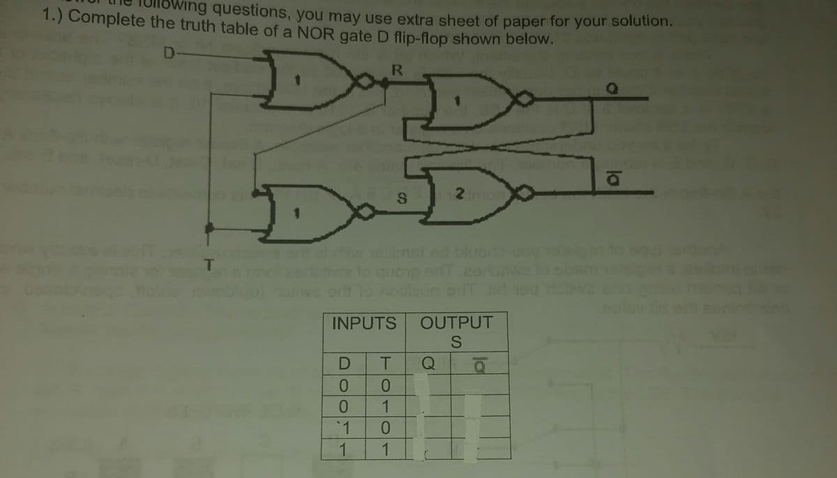 1.) Complete the truth table of a NOR gate D flip-flop shown below.
wing questions, you may use extra sheet of paper for your solution.
D-
beac
T
D
R
D
0
0
'1
1
S
INPUTS OUTPUT
S
T
0
1
0
1
20
limsi ed bluorls way 18/01 onvi
quoip si zorio
to notizog er did
Q
la
a
oulsy
Var