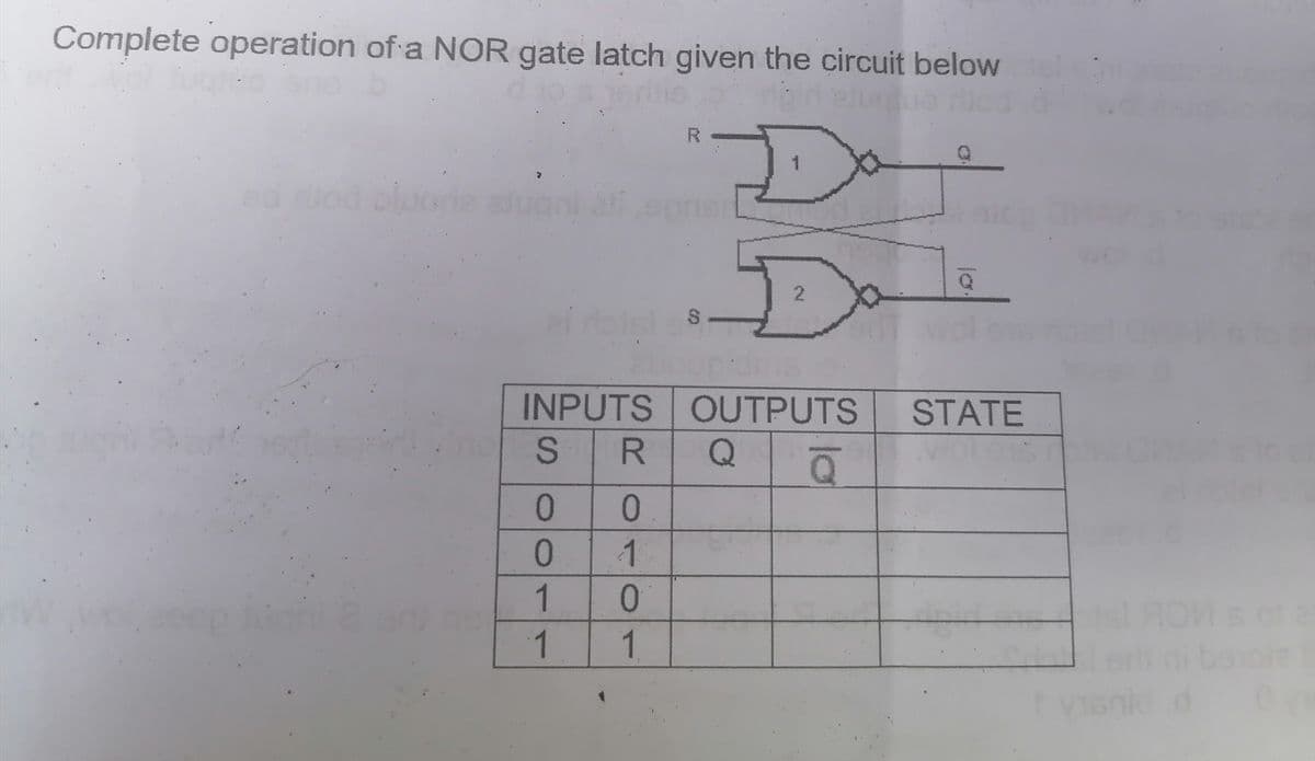 Complete operation of a NOR gate latch given the circuit below
merilis o mbid eluquo
3
pluor
201
SO
"Das
0
0
0
1
1 0
1
1
R.
s-
INPUTS OUTPUTS
S R
Q
Q
2
Q
STATE
Woleis