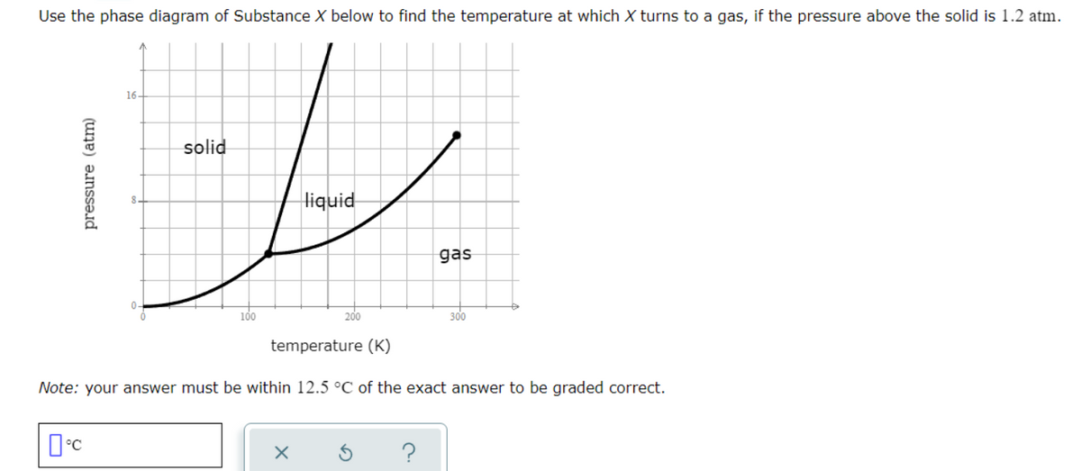 Use the phase diagram of Substance X below to find the temperature at which X turns to a gas, if the pressure above the solid is 1.2 atm.
16.
solid
liquid
gas
100
200
300
temperature (K)
Note: your answer must be within 12.5 °C of the exact answer to be graded correct.
pressure (atm)
