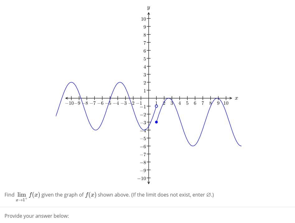 10
9+
8+
7+
6+
5.
3-
-10-98 -7 -6 5 -4 -3 2
++
++
3 4 5 6 7 8
9\10
-5-
-6+
-7+
-8+
-9+
-10+
Find lim f(x) given the graph of f(x) shown above. (If the limit does not exist, enter Ø.)
Provide your answer below:
4.
