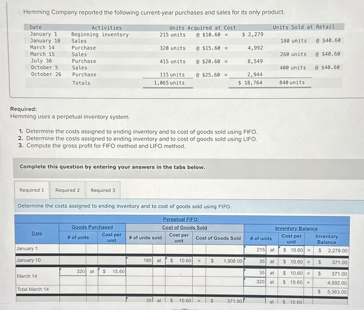 Hemming Company reported the following current-year purchases and sales for its only product.
Activities
Beginning inventory
Sales
Purchase
Sales
Purchase
Sales
Purchase
Totals
Date
January 1
January 10
March 14
March 15
July 30
October 5
October 26
Required:
Hemming uses a perpetual inventory system.
Required 1
Date
January 1
January 10
March 14
Required 2 Required 3
Total March 14
Complete this question by entering your answers in the tabs below.
Goods Purchased
# of units
320 at
215 units.
1. Determine the costs assigned to ending inventory and to cost of goods sold using FIFO.
2. Determine the costs assigned to ending inventory and to cost of goods sold using LIFO.
3. Compute the gross profit for FIFO method and LIFO method.
Determine the costs assigned to ending inventory and to cost of goods sold using FIFO.
Perpetual FIFO:
Cost of Goods Sold
Cost per
unit
Cost per
unit
Units Acquired at Cost
@ $10.60 =
320 units
$ 15.60
415 units
115 units
1,065 units
# of units sold
180 at
$ 10.60
@ $15.60 =
35 at $
@ $20.60 =
10.60
@ $25.60 =
CO
Cost of Goods Sold
=
$ 2,279
$
2,944
$ 18,764
$ 1,908.00
4,992
371.00
8,549
# of units
215
Units Sold at Retail
at
35 at
35 at
320 at
at
180 units
260 units
400 units
840 units
$ 10.60 =
$ 10.60 =
$ 15.60 =
@ $40.60
Inventory Balance
Cost per
unit
$10.60 =
$ 10.60
@ $40.60
@ $40.60
Inventory
Balance
$
$
$
$
2,279.00
371.00
371.00
4,992.00
5,363.00