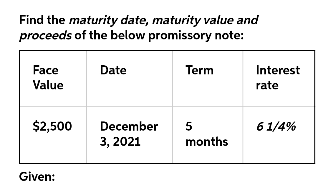 Find the maturity date, maturity value and
proceeds of the below promissory note:
Face
Date
Term
Interest
Value
rate
$2,500
December
6 1/4%
3, 2021
months
Given:
