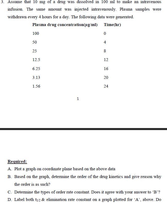 3. Assume that 10 mg of a drug was dissolved in 100 ml to make an intravenous
infusion. The same amount was injected intravenously. Plasma samples were
withdrawn every 4 hours for a day. The following data were generated.
Plasma drug concentration(ug/ml) Time(hr)
100
50
4
25
8
12.5
12
6.25
16
3.13
20
1.56
24
Required:
A. Plot a graph on coordinate plane based on the above data
B. Based on the graph, determine the order of the drug kinetics and give reason why
the order is as such?
C. Determine the types of order rate constant. Does it agree with your answer to 'B'?
D. Label both t2 & elimination rate constant on a graph plotted for 'A', above. Do
