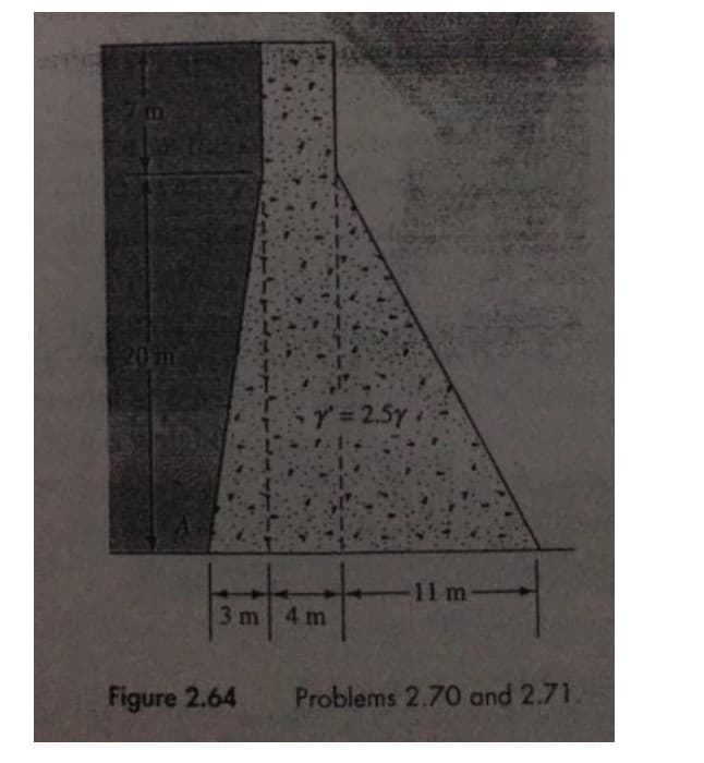 Y= 2.5y
11 m-
3 m 4 m
Figure 2.64 Problems 2.70 and 2.71.
