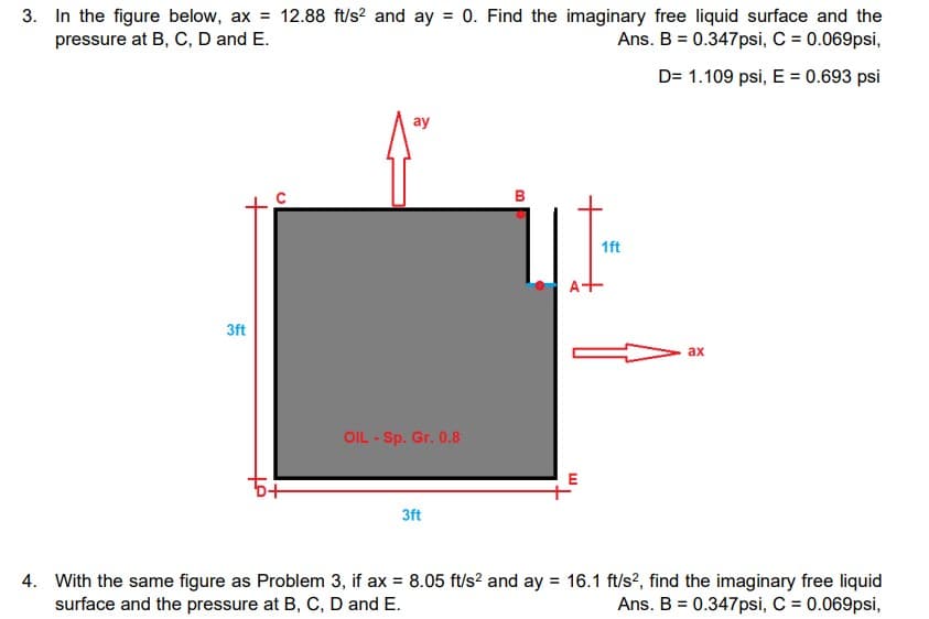 3. In the figure below, ax = 12.88 ft/s? and ay = 0. Find the imaginary free liquid surface and the
pressure at B, C, D and E.
Ans. B = 0.347psi, C = 0.069psi,
D= 1.109 psi, E = 0.693 psi
ay
B
1ft
A+
3ft
ax
OIL - Sp. Gr. 0.8
E
3ft
4. With the same figure as Problem 3, if ax = 8.05 ft/s? and ay = 16.1 ft/s?, find the imaginary free liquid
surface and the pressure at B, C, D and E.
%3D
Ans. B = 0.347psi, C = 0.069psi,
