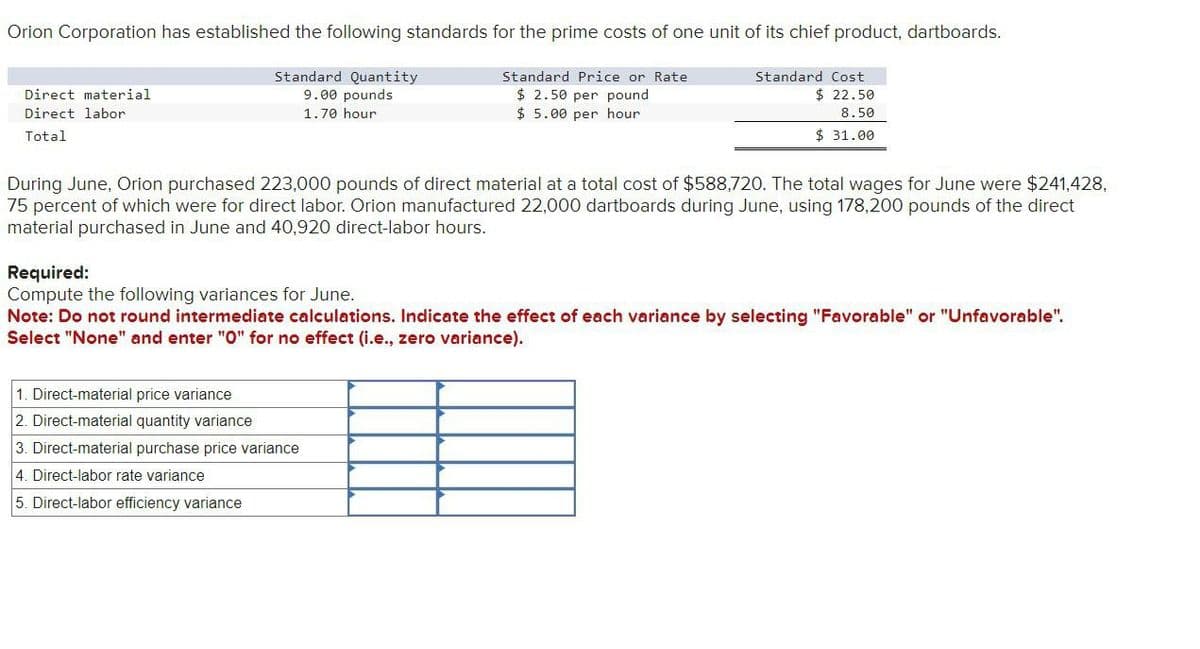 Orion Corporation has established the following standards for the prime costs of one unit of its chief product, dartboards.
Direct material
Direct labor
Total
Standard Quantity
9.00 pounds
1.70 hour
Standard Price or Rate
$ 2.50 per pound
$5.00 per hour
Standard Cost
$ 22.50
8.50
$ 31.00
During June, Orion purchased 223,000 pounds of direct material at a total cost of $588,720. The total wages for June were $241,428,
75 percent of which were for direct labor. Orion manufactured 22,000 dartboards during June, using 178,200 pounds of the direct
material purchased in June and 40,920 direct-labor hours.
Required:
Compute the following variances for June.
Note: Do not round intermediate calculations. Indicate the effect of each variance by selecting "Favorable" or "Unfavorable".
Select "None" and enter "O" for no effect (i.e., zero variance).
1. Direct-material price variance
2. Direct-material quantity variance
3. Direct-material purchase price variance
4. Direct-labor rate variance
5. Direct-labor efficiency variance