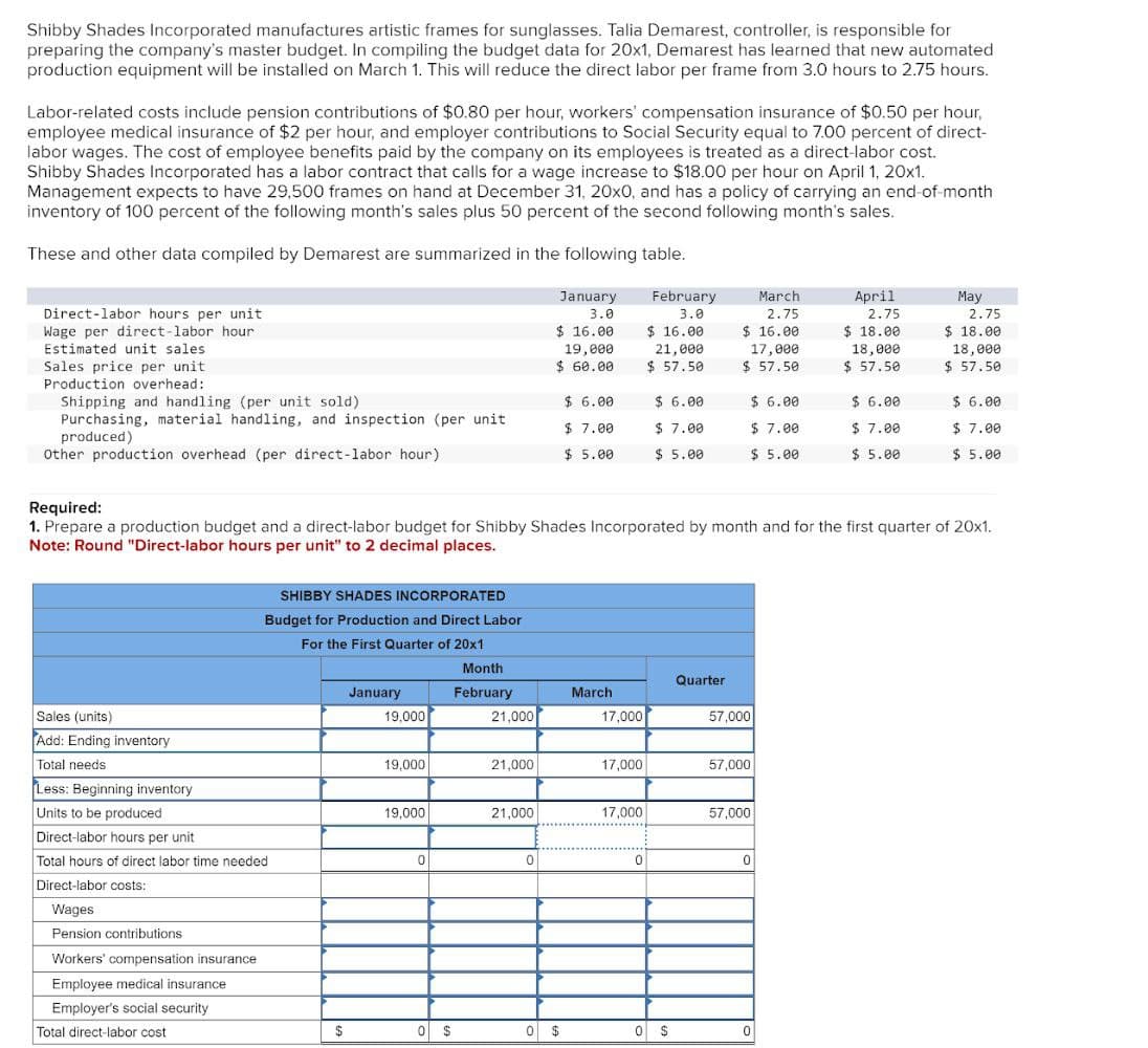 Shibby Shades Incorporated manufactures artistic frames for sunglasses. Talia Demarest, controller, is responsible for
preparing the company's master budget. In compiling the budget data for 20x1, Demarest has learned that new automated
production equipment will be installed on March 1. This will reduce the direct labor per frame from 3.0 hours to 2.75 hours.
Labor-related costs include pension contributions of $0.80 per hour, workers' compensation insurance of $0.50 per hour,
employee medical insurance of $2 per hour, and employer contributions to Social Security equal to 7.00 percent of direct-
labor wages. The cost of employee benefits paid by the company on its employees is treated as a direct-labor cost.
Shibby Shades Incorporated has a labor contract that calls for a wage increase to $18.00 per hour on April 1, 20x1.
Management expects to have 29,500 frames on hand at December 31, 20x0, and has a policy of carrying an end-of-month
inventory of 100 percent of the following month's sales plus 50 percent of the second following month's sales.
These and other data compiled by Demarest are summarized in the following table.
Direct labor hours per unit
Wage per direct-labor hour
Estimated unit sales
Sales price per unit
January
3.0
$ 16.00
February
3.0
19,000
$ 60.00
$ 16.00
21,000
$ 57.50
March
2.75
$ 16.00
17,000
$ 57.50
April
2.75
May
$ 18.00
18,000
$ 57.50
2.75
$ 18.00
18,000
$ 57.50
Production overhead:
Shipping and handling (per unit sold)
$ 6.00
$ 6.00
$ 6.00
$ 6.00
$ 6.00
Purchasing, material handling, and inspection (per unit
produced)
$ 7.00
$ 7.00
$ 7.00
$ 7.00
$ 7.00
Other production overhead (per direct-labor hour)
$ 5.00
$ 5.00
$ 5.00
$ 5.00
$ 5.00
Required:
1. Prepare a production budget and a direct-labor budget for Shibby Shades Incorporated by month and for the first quarter of 20x1.
Note: Round "Direct-labor hours per unit" to 2 decimal places.
Sales (units)
Add: Ending inventory
Total needs
Less: Beginning inventory
Units to be produced
Direct-labor hours per unit
Total hours of direct labor time needed
Direct-labor costs:
Wages
Pension contributions
Workers' compensation insurance
Employee medical insurance
Employer's social security
Total direct-labor cost
SHIBBY SHADES INCORPORATED
Budget for Production and Direct Labor
For the First Quarter of 20x1
January
Month
February
Quarter
March
19,000
21,000
17,000
57,000
19,000
21,000
17,000
57,000
19,000
21,000
17,000
57,000
0
0
0
0
$
0
$
0
$
0
$
0