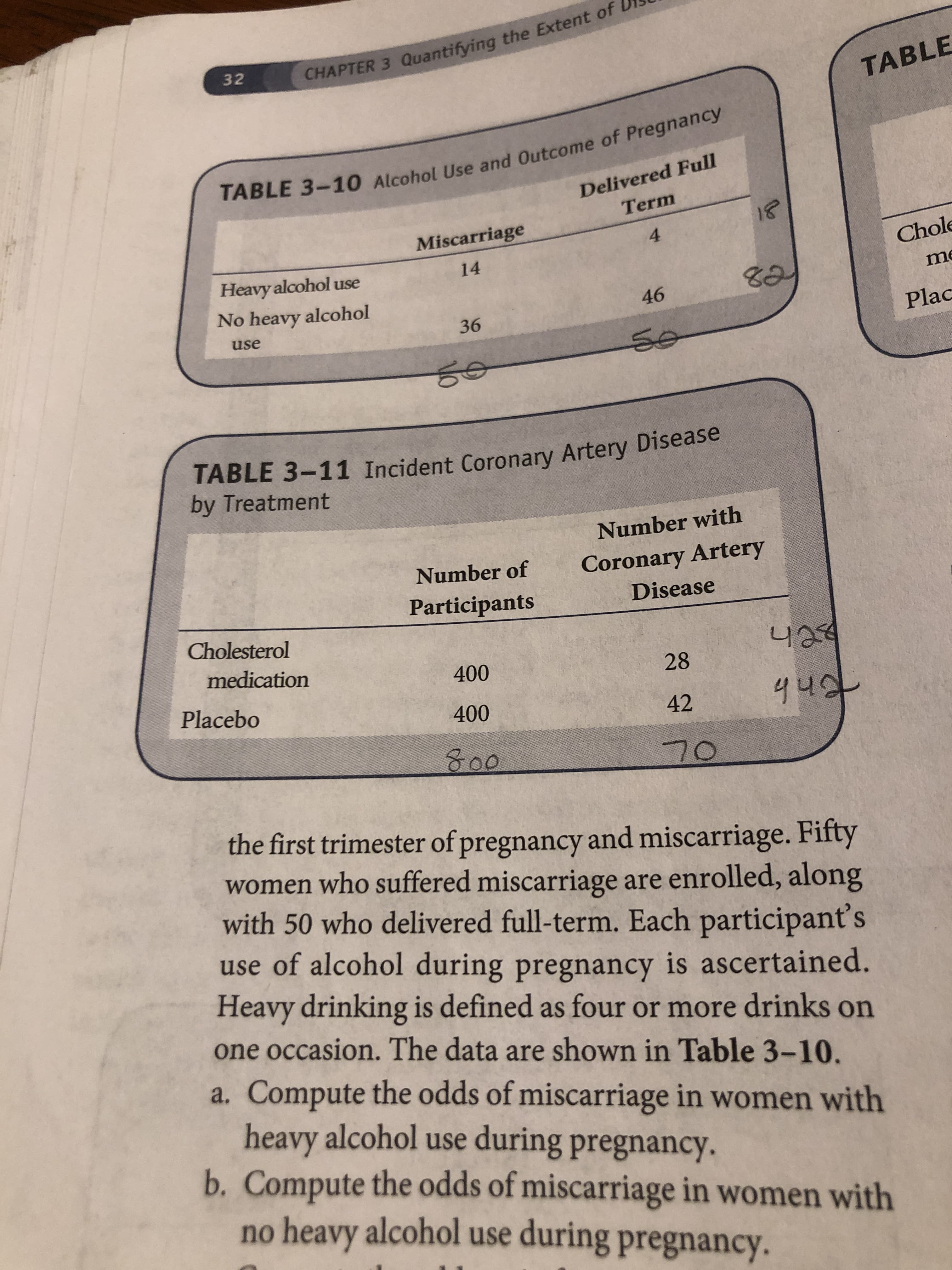 32
CHAPTER 3 Quantifying the Extent of
TABLE
TABLE 3-10 Alcohol Use and Outcome of Pregnancy
Delivered Full
Term
Miscarriage
4
Chole
14
Heavy alcohol use
me
No heavy alcohol
46
36
Plac
use
ఈ
TABLE 3-11 Incident Coronary Artery Disease
by Treatment
Number with
Number of
Coronary Artery
Participants
Disease
Cholesterol
medication
400
28
Placebo
440
400
42
70
the first trimester of pregnancy and miscarriage. Fifty
women who suffered miscarriage are enrolled, along
with 50 who delivered full-term. Each participant's
use of alcohol during pregnancy is ascertained.
Heavy drinking is defined as four or more drinks on
one occasion. The data are shown in Table 3-10.
a. Compute the odds of miscarriage in women with
heavy alcohol use during pregnancy
b. Compute the odds of miscarriage in women with
no heavy alcohol use during pregnancy.
