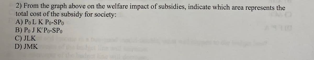 2) From the graph above on the welfare impact of subsidies, indicate which area represents the
total cost of the subsidy for society:
A) Po L K Po-SPo
B) Po J K'Po-SPo
C) JLK
D) JMK
