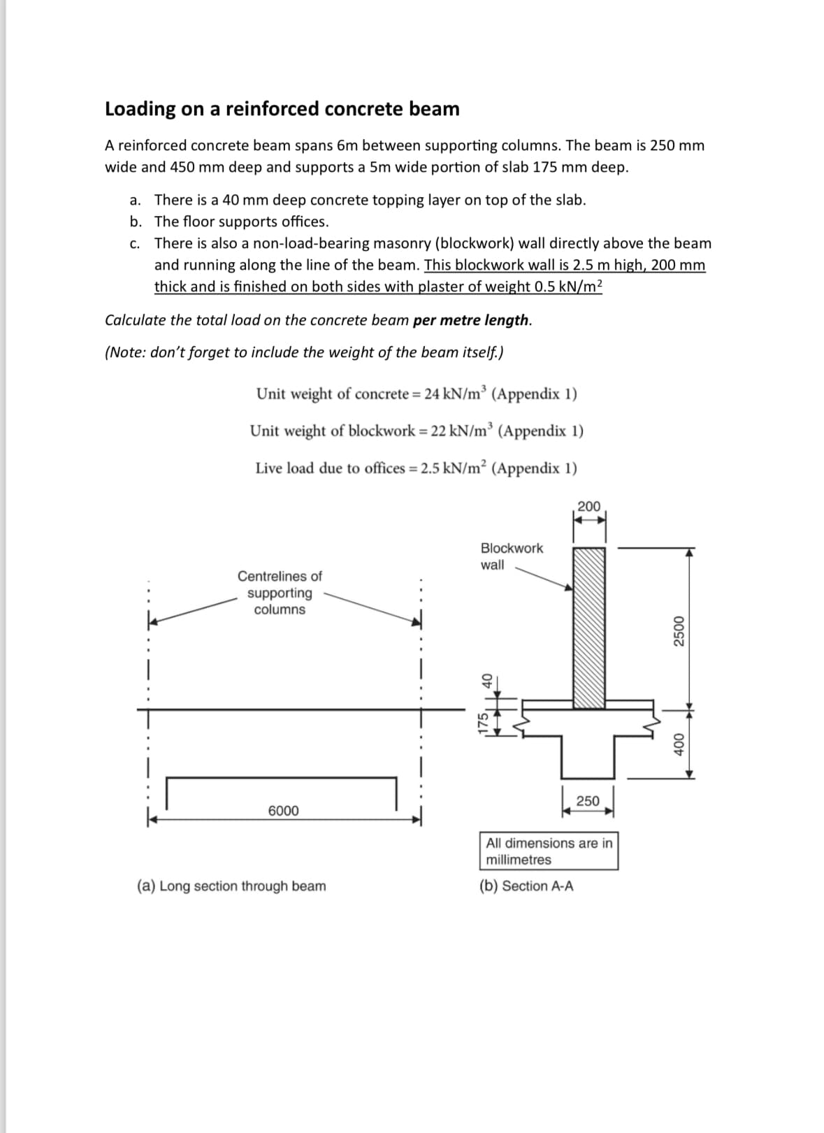 Loading on a reinforced concrete beam
A reinforced concrete beam spans 6m between supporting columns. The beam is 250 mm
wide and 450 mm deep and supports a 5m wide portion of slab 175 mm deep.
a. There is a 40 mm deep concrete topping layer on top of the slab.
b. The floor supports offices.
c.
There is also a non-load-bearing masonry (blockwork) wall directly above the beam
and running along the line of the beam. This blockwork wall is 2.5 m high, 200 mm
thick and is finished on both sides with plaster of weight 0.5 kN/m²
Calculate the total load on the concrete beam per metre length.
(Note: don't forget to include the weight of the beam itself.)
Unit weight of concrete = 24 kN/m³ (Appendix 1)
Unit weight of blockwork = 22 kN/m³ (Appendix 1)
Live load due to offices = 2.5 kN/m² (Appendix 1)
Centrelines of
supporting
columns
6000
(a) Long section through beam
Blockwork
wall
40
200
250
All dimensions are in
millimetres
(b) Section A-A
2500
400