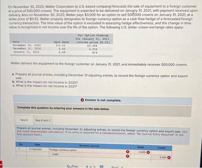 On November 30, 2020, Walter Corporation (a U.S.-based company) forecasts the sale of equipment to a foreign customer
at a price of 500,000 crowns. The equipment is expected to be delivered on January 31, 2021, with payment received upon
delivery. Also on November 30, 2020, Walter pays $3,000 for an option to sell 500,000 crowns on January 31, 2021, at a
strike price of $0.52. Walter properly designates its foreign currency option as a cash flow hedge of a forecasted foreign
currency transaction. The time value of the option is excluded in assessing hedge effectiveness, and the change in time
value is recognized in net income over the life of the option. The following U.S. dollar-crown exchange rates apply:
Date
November 30, 2020
December 31, 2020
January 31, 2021
Walter delivers the equipment to the foreign customer on January 31, 2021, and immediately receives 500,000 crowns.
a. Prepare all journal entries, including December 31 adjusting entries, to record the foreign currency option and export
sale.
b. What is the impact on net income in 2020?
c. What is the impact on net income in 2021?
Spot Rate
$0.53
0.50
0.49
No
Put Option Premium
for January 31, 2021
(strike price $0.52)
$0.006
0.024
N/A
Complete this question by entering your answers in the tabs below.
1
Req A
Reg B and C
Prepare all journal entries, including December 31 adjusting entries, to record the foreign currency option and export sale. (Do
not round intermediate calculations. If no entry is required for a transaction/event, select "No Journal Entry Required" in the
first account field.)
Date
11/30/2020
Answer is not complete.
Foreign currency option
Cash
<Prev
General Journal
4 of 5 ⠀⠀
Naut
*
X
Debit
-3,000
Credit
3,000