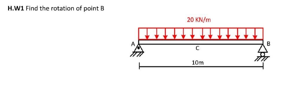 H.W1 Find the rotation of point B
A
20 KN/m
C
10m
B