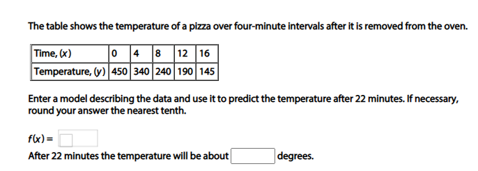 The table shows the temperature of a pizza over four-minute intervals after it is removed from the oven.
Time, (x)
Temperature, (y) 450 340 240 190 145
0 4 8 12 |16
Enter a model describing the data and use it to predict the temperature after 22 minutes. If necessary,
round your answer the nearest tenth.
f(x)=
After 22 minutes the temperature will be about
degrees.
