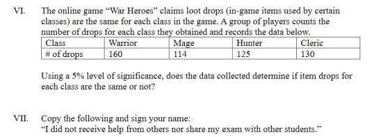 The online game “War Heroes" claims loot drops (in-game items used by certain
classes) are the same for each class in the game. A group of players counts the
number of drops for each class they obtained and records the data below.
Class
| # of drops
VI.
Cleric
130
Warrior
Mage
114
Hunter
125
160
Using a 5% level of significance, does the data collected determine if item drops for
each class are the same or not?
VII. Copy the following and sign your name:
"I did not receive help from others nor share my exam with other students."
