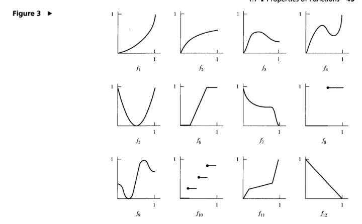 Figure 3 ►
9.77
MY
fi
fs
J.
h
V VM L
K
1
fg
$6
f10
f3
1
h
fi
f4
1
fs
$12
1