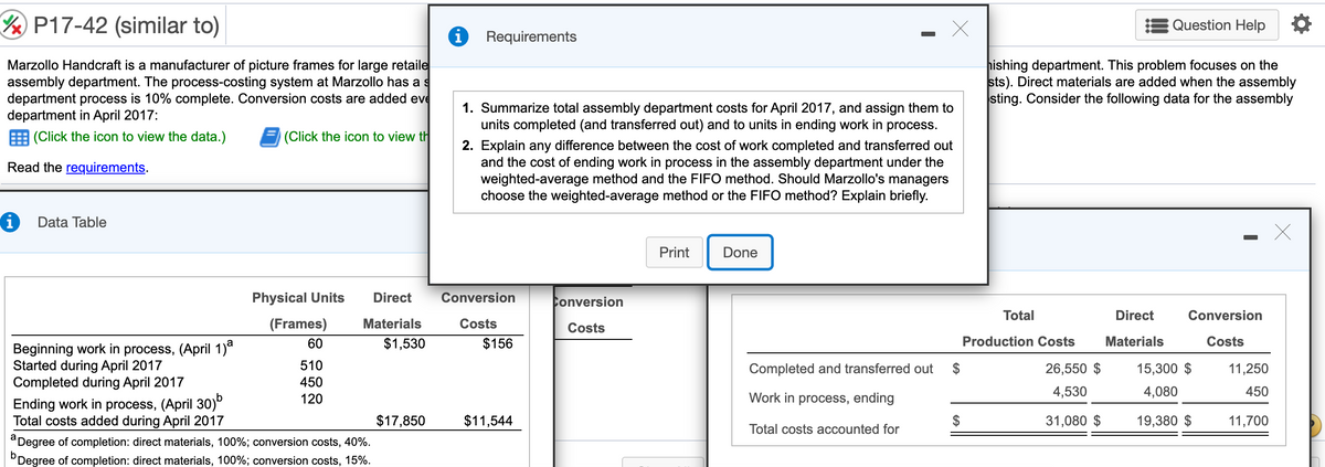 A P17-42 (similar to)
Question Help
Requirements
Marzollo Handcraft is a manufacturer of picture frames for large retaile
assembly department. The process-costing system at Marzollo has as
department process is 10% complete. Conversion costs are added eve
department in April 2017:
E (Click the icon to view the data.)
hishing department. This problem focuses on the
sts). Direct materials are added when the assembly
sting. Consider the following data for the assembly
1. Summarize total assembly department costs for April 2017, and assign them to
units completed (and transferred out) and to units in ending work in process.
(Click the icon to view th
2. Explain any difference between the cost of work completed and transferred out
and the cost of ending work in process in the assembly department under the
weighted-average method and the FIFO method. Should Marzollo's managers
choose the weighted-average method or the FIFO method? Explain briefly.
Read the requirements.
Data Table
Print
Done
Physical Units
Direct
Conversion
Conversion
Total
Direct
Conversion
(Frames)
Materials
Costs
Costs
60
$1,530
$156
Production Costs
Materials
Costs
Beginning work in process, (April 1)ª
Started during April 2017
Completed during April 2017
510
Completed and transferred out
26,550 $
15,300 $
11,250
450
120
Work in process, ending
4,530
4,080
450
Ending work in process, (April 30)°
Total costs added during April 2017
$17,850
$11,544
2$
31,080 $
19,380 $
11,700
Total costs accounted for
"Degree of completion: direct materials, 100%; conversion costs, 40%.
Degree of completion: direct materials, 100%; conversion costs, 15%.
b
