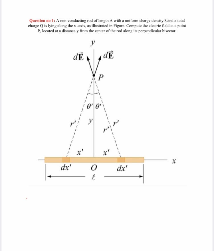 Question no 1: A non-conducting rod of length A with a uniform charge density à and a total
charge Q is lying along the x -axis, as illustrated in Figure. Compute the electric field at a point
P, located at a distance y from the center of the rod along its perpendicular bisector.
y
dE A
dE
O'0'
y
x'
dx'
dx'
