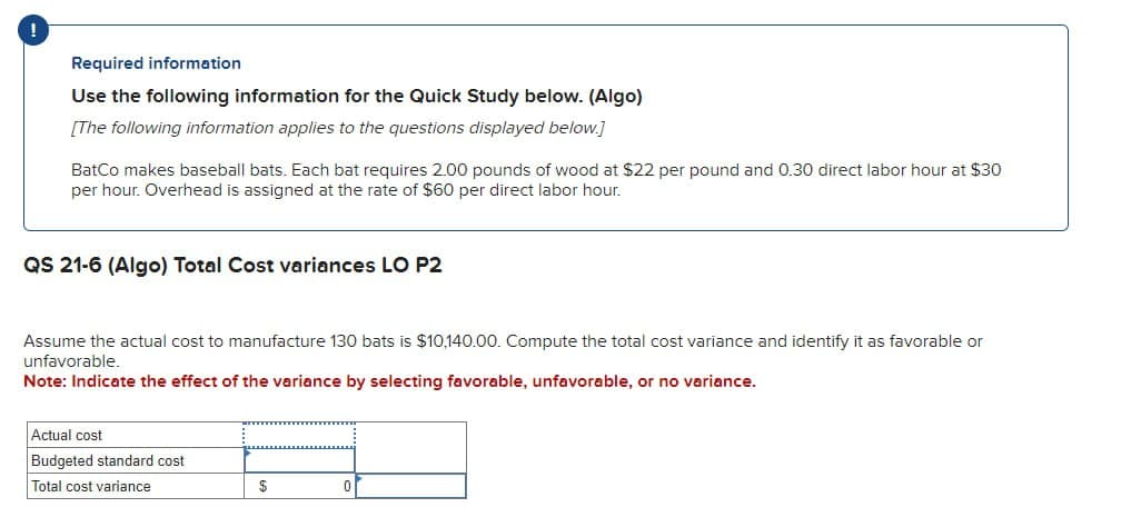 !
Required information
Use the following information for the Quick Study below. (Algo)
[The following information applies to the questions displayed below.]
BatCo makes baseball bats. Each bat requires 2.00 pounds of wood at $22 per pound and 0.30 direct labor hour at $30
per hour. Overhead is assigned at the rate of $60 per direct labor hour.
QS 21-6 (Algo) Total Cost variances LO P2
Assume the actual cost to manufacture 130 bats is $10,140.00. Compute the total cost variance and identify it as favorable or
unfavorable.
Note: Indicate the effect of the variance by selecting favorable, unfavorable, or no variance.
Actual cost
Budgeted standard cost
Total cost variance