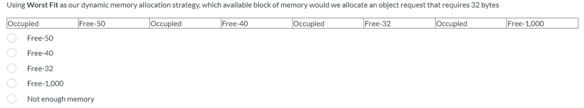 Using Worst Fit as our dynamic memory allocation strategy, which available block of memory would we allocate an object request that requires 32 bytes
Occupied
Free-50
Occupied
Free-40
Occupied
Free-32
Occupied
Free-1,000
Free-50
Free-40
Free-32
Free-1,000
Not enough memory
