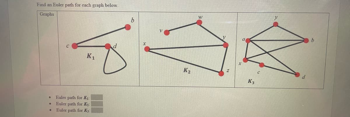 Find an Euler path for each graph below.
Graphs
b.
K1
K2
K3
Euler path for K1:
Euler path for K2:
Euler path for K3:
...
