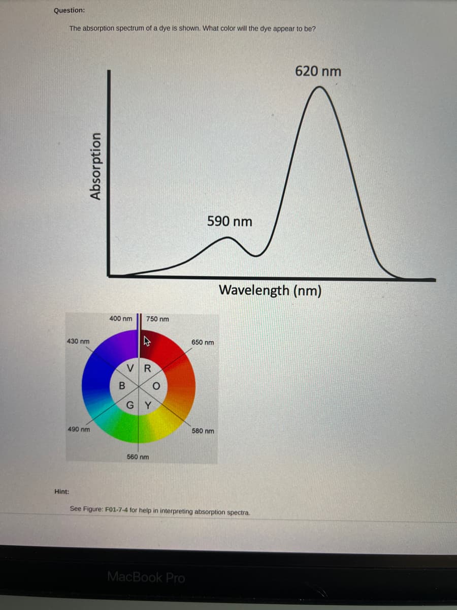 Question:
The absorption spectrum of a dye is shown. What color will the dye appear to be?
430 nm
490 nm
Hint:
Absorption
400 nm
750 nm
VR
B
O
GY
560 nm
590 nm
MacBook Pro
650 nm
580 nm
See Figure: F01-7-4 for help in interpreting absorption spectra.
620 nm
Wavelength (nm)