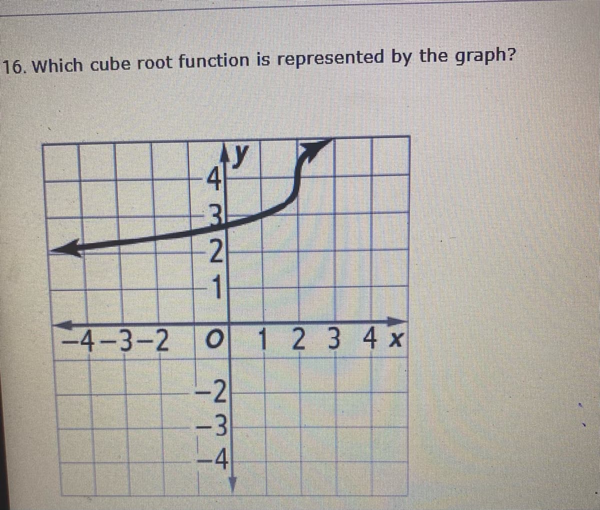 16. Which cube root function is represented by the graph?
4
4-3-2 0
1 23 4x
-2
-4
432-
234
