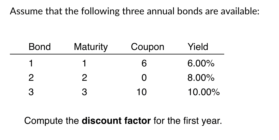 Assume that the following three annual bonds are available:
Bond
1
23
Maturity
1
23
Coupon
6
0
10
Yield
6.00%
8.00%
10.00%
Compute the discount factor for the first year.