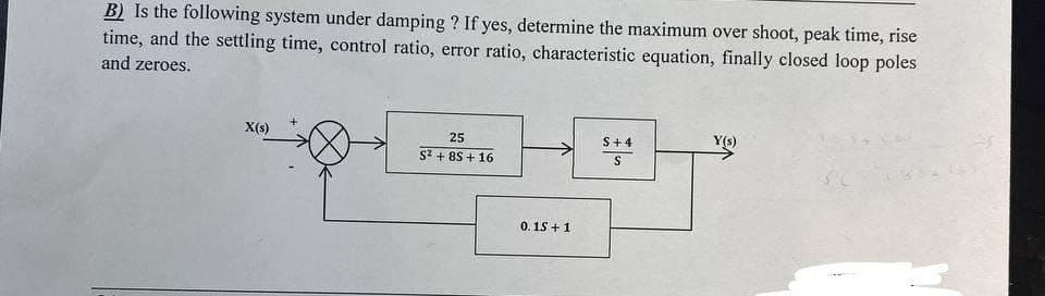 B) Is the following system under damping ? If yes, determine the maximum over shoot, peak time, rise
time, and the settling time, control ratio, error ratio, characteristic equation, finally closed loop poles
and zeroes.
X(s)
25
S² +8S+16
0.15 + 1
S+4
S
Y(s)