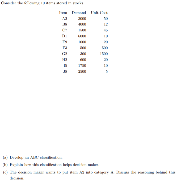 Consider the following 10 items stored in stocks.
Item Demand Unit Cost
A2
3000
50
B8
4000
12
C7
1500
45
D1
6000
10
E9
1000
20
F3
500
500
G2
300
1500
H2
600
20
15
1750
10
J8
2500
(a) Develop an ABC classification.
(b) Explain how this classification helps decision maker.
(c) The decision maker wants to put item A2 into category A. Discuss the reasoning behind this
decision.
