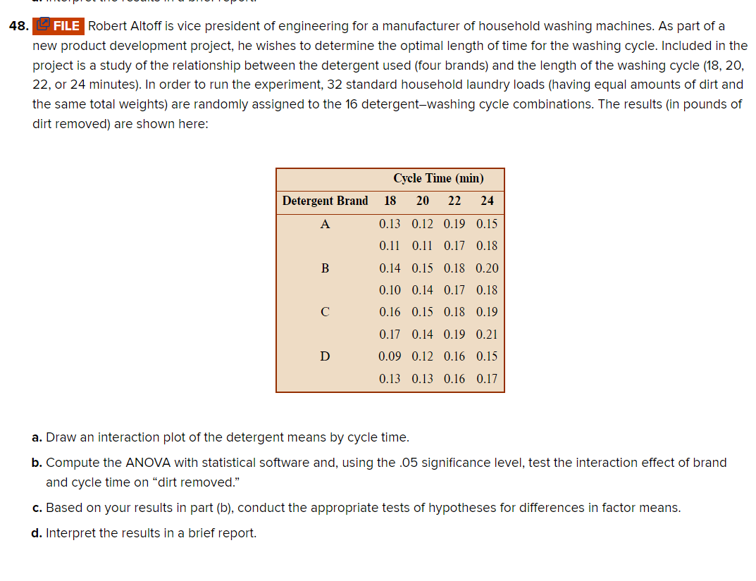 48. FILE Robert Altoff is vice president of engineering for a manufacturer of household washing machines. As part of a
new product development project, he wishes to determine the optimal length of time for the washing cycle. Included in the
project is a study of the relationship between the detergent used (four brands) and the length of the washing cycle (18, 20,
22, or 24 minutes). In order to run the experiment, 32 standard household laundry loads (having equal amounts of dirt and
the same total weights) are randomly assigned to the 16 detergent-washing cycle combinations. The results (in pounds of
dirt removed) are shown here:
Detergent Brand
A
B
с
D
Cycle Time (min)
18 20 22 24
0.13 0.12 0.19 0.15
0.11 0.11 0.17 0.18
0.14 0.15 0.18 0.20
0.10 0.14 0.17 0.18
0.16 0.15 0.18 0.19
0.17 0.14 0.19 0.21
0.09 0.12 0.16 0.15
0.13 0.13 0.16 0.17
a. Draw an interaction plot of the detergent means by cycle time.
b. Compute the ANOVA with statistical software and, using the .05 significance level, test the interaction effect of brand
and cycle time on "dirt removed."
c. Based on your results in part (b), conduct the appropriate tests of hypotheses for differences in factor means.
d. Interpret the results in a brief report.