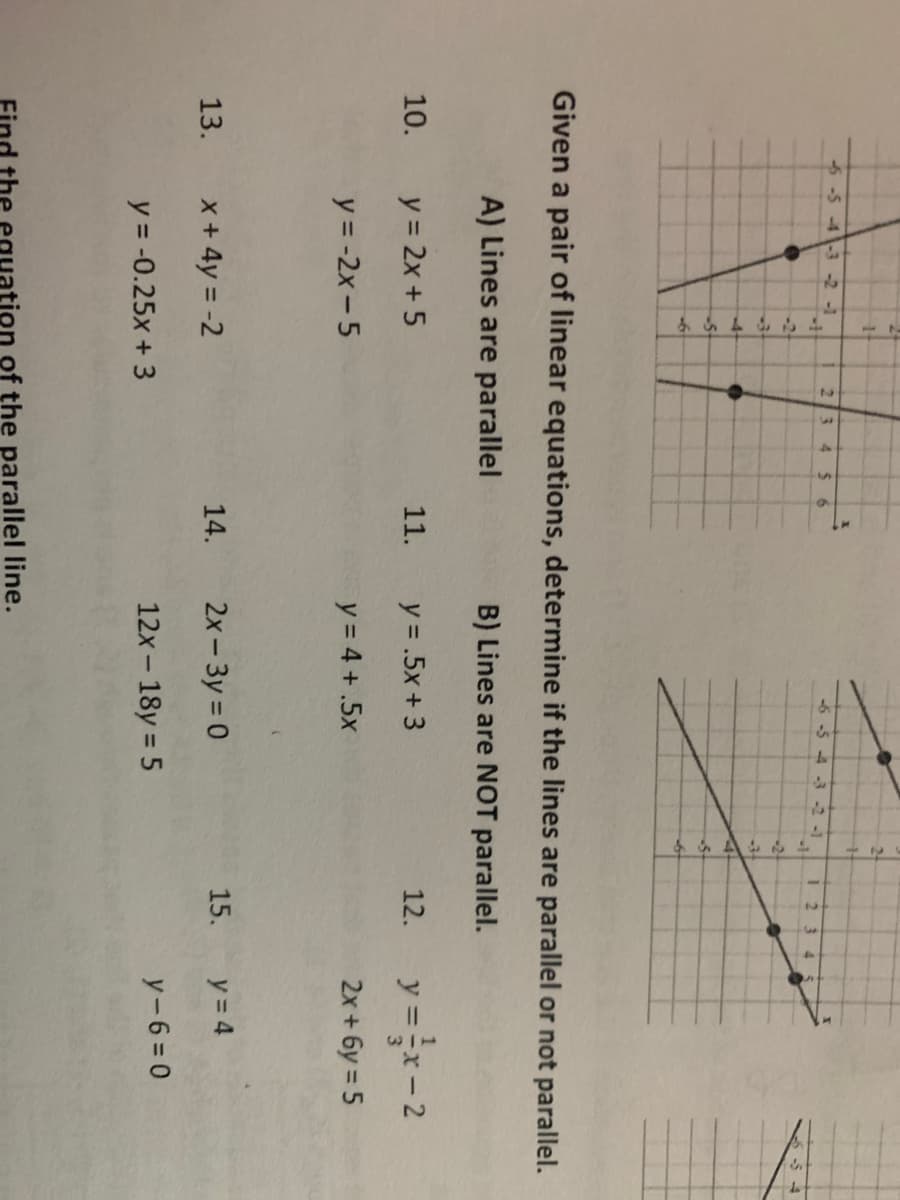 6 -5 -4-3-2-1
23
4 5
-6 -5 4 -3 -2 -1
6.
2.
-2
-5-
Given a pair of linear equations, determine if the lines are parallel or not parallel.
A) Lines are parallel
B) Lines are NOT parallel.
12. y =x-2
10.
y = 2x +5
11.
y = .5x + 3
y = -2x-5
y = 4 + .5x
2x + 6y = 5
13.
x+ 4y = -2
14.
2x - 3y = 0
15.
y = 4
y = -0.25x + 3
12x- 18y = 5
y-6= 0
Find the
ion of the parallel line.
