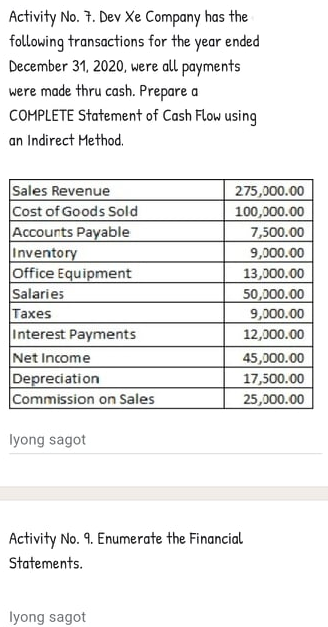 Activity No. 7. Dev Xe Company has the
following transactions for the year ended
December 31, 2020, were all payments
were made thru cash. Prepare a
COMPLETE Statement of Cash Flow using
an Indirect Method.
Sales Revenue
Cost of Goods Sold
Accounts Payable
Inventory
Office Equipment
Salaries
Taxes
Interest Payments
Net Income
Depreciation
Commission on Sales
275,000.00
100,000.00
7,500.00
9,000.00
13,000.00
50,000.00
9,000.00
12,000.00
45,000.00
17,500.00
25,000.00
lyong sagot
Activity No. 9. Enumerate the Financial
Statements.
lyong sagot
