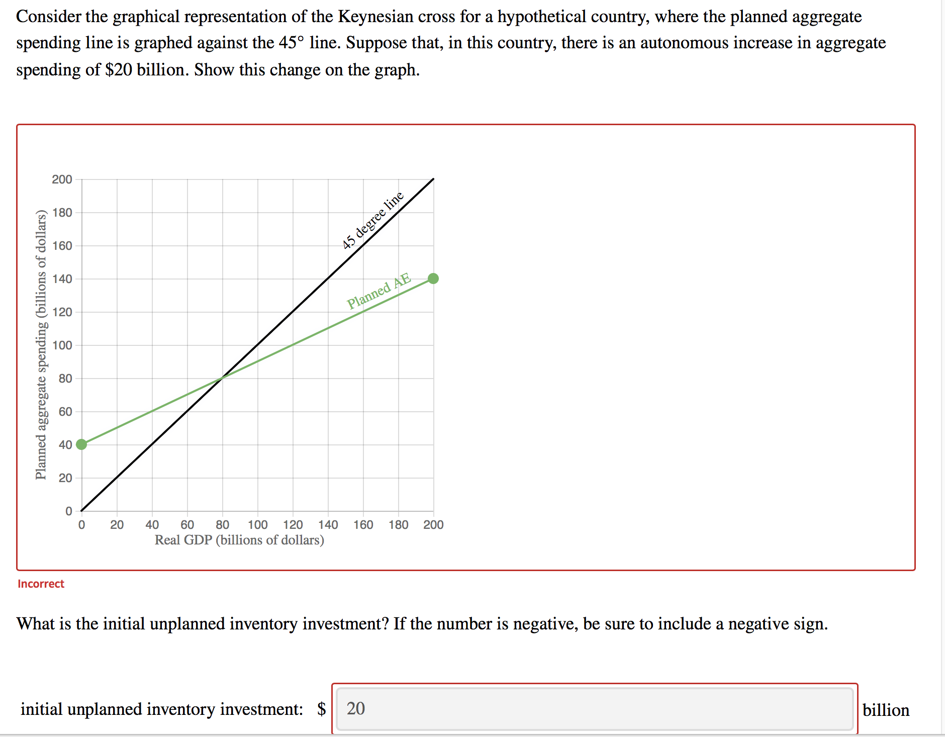 Consider the graphical representation of the Keynesian cross for a hypothetical country, where the planned aggregate
spending line is graphed against the 45° line. Suppose that, in this country, there is an autonomous increase in aggregate
spending of $20 billion. Show this change on the graph.
