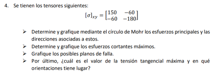 4. Se tienen los tensores siguientes:
-60
[o]xy = [-60 -180]
> Determine y grafique mediante el círculo de Mohr los esfuerzos principales y las
direcciones asociadas a estos.
> Determine y grafique los esfuerzos cortantes máximos.
> Grafique los posibles planos de falla.
> Por último, ¿cuál es el valor de la tensión tangencial máxima y en qué
orientaciones tiene lugar?
