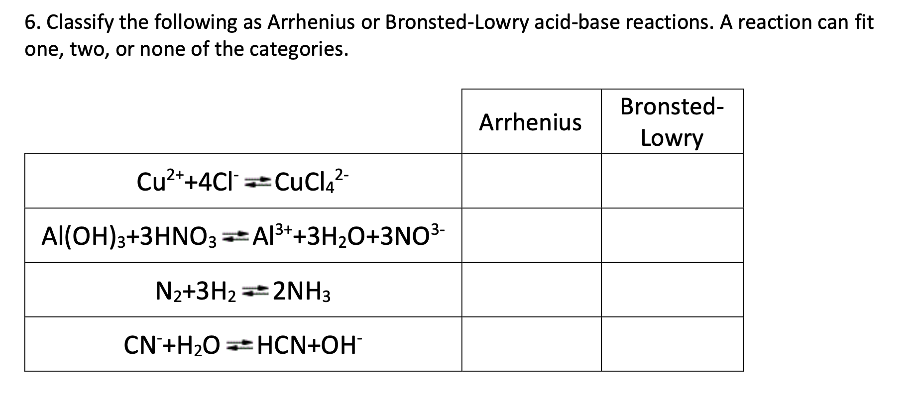 6. Classify the following as Arrhenius or Bronsted-Lowry acid-base reactions. A reaction can fit
one, two, or none of the categories.
Bronsted-
Arrhenius
Lowry
Cu²++4Cl =CuCl,2-
Al(OH)3+3HNO3 =A|3+3H2O+3NO³-
N2+3H2 ==2NH3
CN+H2O ==HCN+OH¯
it
