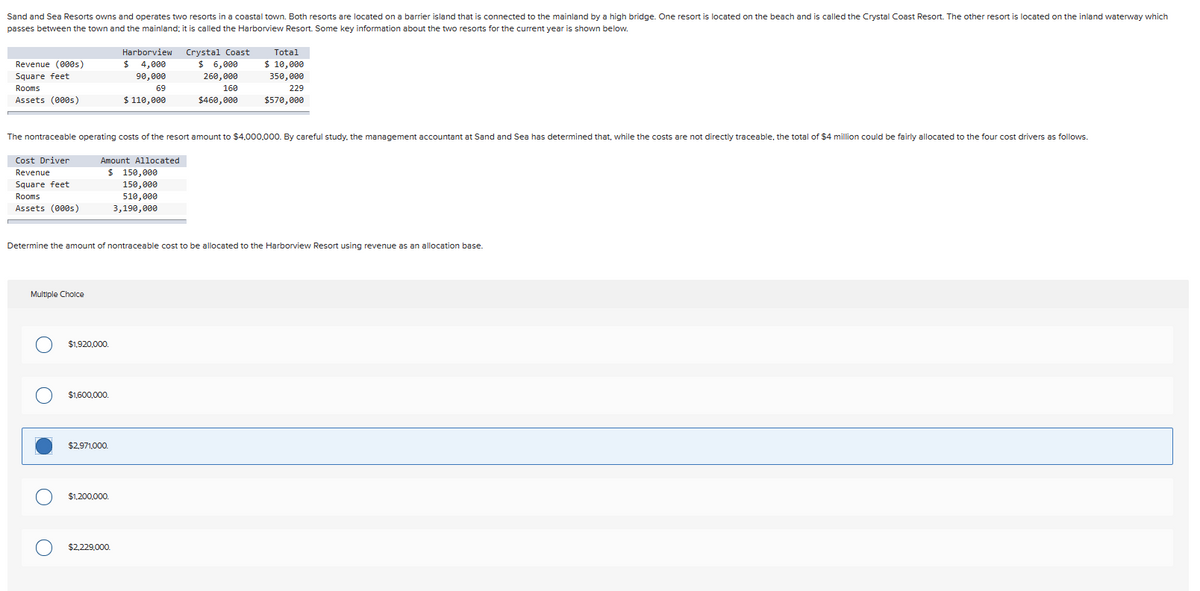 Sand and Sea Resorts owns and operates two resorts in a coastal town. Both resorts are located on a barrier island that is connected to the mainland by a high bridge. One resort is located on the beach and is called the Crystal Coast Resort. The other resort is located on the inland waterway which
passes between the town and the mainland; it is called the Harborview Resort. Some key information about the two resorts for the current year is shown below.
Revenue (000s)
Square feet
Rooms
Assets (000s)
Multiple Choice
The nontraceable operating costs of the resort amount to $4,000,000. By careful study, the management accountant at Sand and Sea has determined that, while the costs are not directly traceable, the total of $4 million could be fairly allocated to the four cost drivers as follows.
Cost Driver
Revenue
Square feet
Rooms
Assets (000s)
O
Amount Allocated
$ 150,000
150,000
510,000
3,190,000
Determine the amount of nontraceable cost to be allocated to the Harborview Resort using revenue as an allocation base.
O $1,600,000.
O
$1,920,000.
Harborview
$ 4,000
90,000
69
$ 110,000
$2,971,000.
$1,200,000.
Crystal Coast
$6,000
260,000
160
$460,000
$2,229,000.
Total
$ 10,000
350,000
229
$570,000