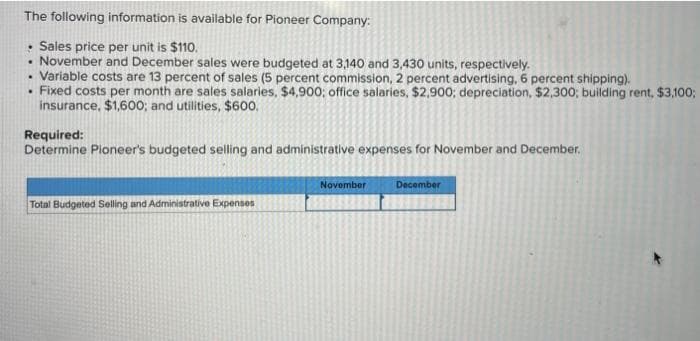 The following information is available for Pioneer Company:
• Sales price per unit is $110.
November and December sales were budgeted at 3,140 and 3,430 units, respectively.
Variable costs are 13 percent of sales (5 percent commission, 2 percent advertising, 6 percent shipping).
. Fixed costs per month are sales salaries, $4,900; office salaries, $2,900; depreciation, $2,300; building rent, $3,100;
insurance, $1,600; and utilities, $600.
.
.
Required:
Determine Pioneer's budgeted selling and administrative expenses for November and December.
Total Budgeted Selling and Administrative Expenses
November
December