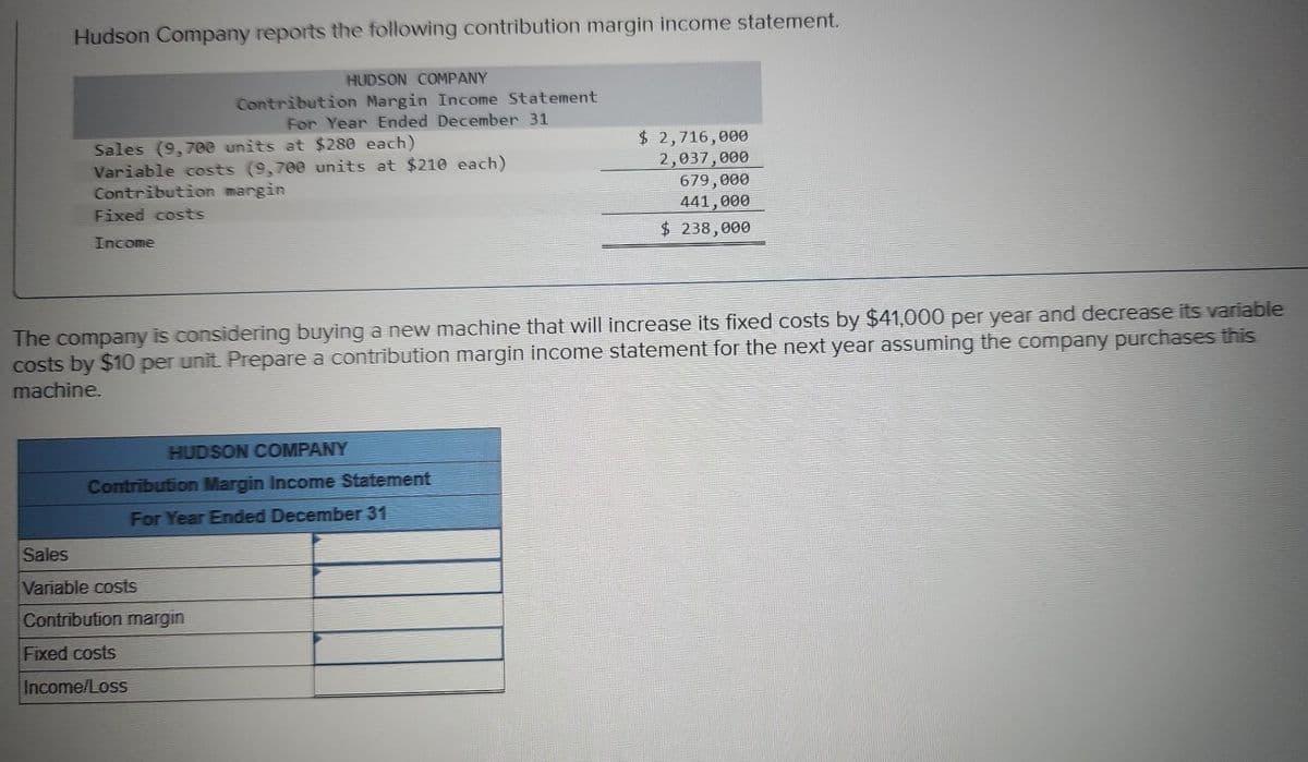 Hudson Company reports the following contribution margin income statement.
Sales (9,700 units at $280 each)
Variable costs (9,700 units at $210 each)
Contribution margin
Fixed costs
Income
HUDSON COMPANY
Contribution Margin Income Statement
For Year Ended December 31
The company is considering buying a new machine that will increase its fixed costs by $41,000 per year and decrease its variable
costs by $10 per unit. Prepare a contribution margin income statement for the next year assuming the company purchases this
machine.
HUDSON COMPANY
Contribution Margin Income Statement
For Year Ended December 31
Sales
Variable costs
Contribution margin
Fixed costs
Income/Loss
$ 2,716,000
2,037,000
679,000
441,000
$ 238,000