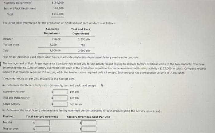 Assembly Department
Test and Pack Department
Total
The direct labor information for the production of 7,500 units of each product is as follows:
Assembly
Test and Pack
Department
Department
750 din
2,250 dih
750
3,000 dih
Blender
Toaster oven
Total
$186,000
120,000
$306,000
Product
Four Finger Appliance used direct labor hours to allocate production department factory overhead to products.
The management of Four Finger Appliance Company has asked you to use activity-based costing to allocate factory overhead costs to the two products. You have
determined that $81,000 of factory overhead from each of the production departments can be associated with setup activity ($162,000 in total). Company records
indicate that blenders required 135 setups, while the toaster ovens required only 45 setups. Each product has a production volume of 7,500 units.
If required, round all per unit answers to the nearest cent.
a. Determine the three activity rates (assembly, test and pack, and setup).
Assembly Activity
per dih
Test and Pack Activity
per dih
Setup Activity
per setup
b. Determine the total factory overhead and factory overhead per unit allocated to each product using the activity rates in (a)..
Total Factory Overhead
Factory Overhead Cost Per Unit
Blender
Toaster oven
2,250
3,000 din