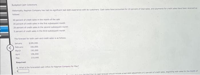 Budgeted Cash Collections
Historically, Ragman Company has had no significant bad debt experience with its customers. Cash sales have accounted for 20 percent of total sales, and payments for credit sales have been received as
follows:
40 percent of credit sales in the month of the sale
35 percent of credit sales in the first subsequent month
20 percent of credit sales in the second subsequent month
5 percent of credit sales in the third subsequent month
The forecast for both cash and credit sales is as follows.
January
$165,000
February
182,000
March
192,000
April
196,000
May
210,000
Required:
1. What is the forecasted cash inflow for Ragman Company for May?
arded that its cash forecast should include a bad debt adjustment of 2 percent of credit sales, beginning with sales for the month of