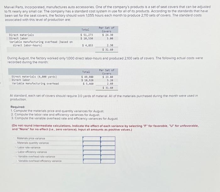 Marvel Parts, Incorporated, manufactures auto accessories. One of the company's products is a set of seat covers that can be adjusted
to fit nearly any small car. The company has a standard cost system in use for all of its products. According to the standards that have
been set for the seat covers, the factory should work 1,055 hours each month to produce 2,110 sets of covers. The standard costs
associated with this level of production are:
Direct materials
Direct labor
Variable manufacturing overhead (based on
direct labor-hours)
Direct materials (6,800 yards)
Direct labor
Variable manufacturing overhead
Total
$ 51,273
$ 10,550
$ 4,853
During August, the factory worked only 1,000 direct labor-hours and produced 2,100 sets of covers. The following actual costs were
recorded during the month:
Per Set of
Covers
$24.30
5.00
Total
$ 49,980
$ 10,920
$ 5,460
2.30
$ 31.60
Materials price vanance
Materials quantity variance
Labor rate variance
Labor efficiency variance
Variable overhead rate variance
Variable overhead efficiency variance
Per Set of
Covers
$23.80
5.20
2.60
$ 31.60
At standard, each set of covers should require 3.0 yards of material. All of the materials purchased during the month were used in
production
Required:
1. Compute the materials price and quantity variances for August
2. Compute the labor rate and efficiency variances for August
3. Compute the variable overhead rate and efficiency variances for August
(Do not round intermediate calculations. Indicate the effect of each variance by selecting "F" for favorable, "U" for unfavorable,
and "None" for no effect (i.e., zero variance). Input all amounts as positive values.)