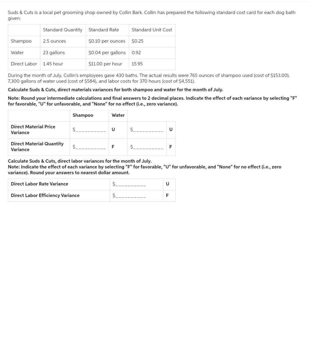 Suds & Cuts is a local pet grooming shop owned by Collin Bark. Collin has prepared the following standard cost card for each dog bath
given:
Shampoo
Standard Quantity
Water
2.5 ounces
23 gallons
Direct Labor 1.45 hour
Direct Material Price
Variance
Direct Material Quantity
Variance
Standard Rate
During the month of July, Collin's employees gave 430 baths. The actual results were 765 ounces of shampoo used (cost of $153.00),
7,300 gallons of water used (cost of $584), and labor costs for 370 hours (cost of $4,551).
Calculate Suds & Cuts, direct materials variances for both shampoo and water for the month of July.
Note: Round your intermediate calculations and final answers to 2 decimal places. Indicate the effect of each variance by selecting "F"
for favorable, "U" for unfavorable, and "None" for no effect (i.e., zero variance).
Shampoo
Water
$.
$0.10 per ounces
$0.04 per gallons
$11.00 per hour
$‒‒‒‒‒‒
Direct Labor Efficiency Variance
U
F
Standard Unit Cost
$0.25
0.92
15.95
$
$_
$____
$
Calculate Suds & Cuts, direct labor variances for the month of July.
Note: Indicate the effect of each variance by selecting "F" for favorable, "U" for unfavorable, and "None" for no effect (i.e., zero
variance). Round your answers to nearest dollar amount.
Direct Labor Rate Variance
U
F
U
F