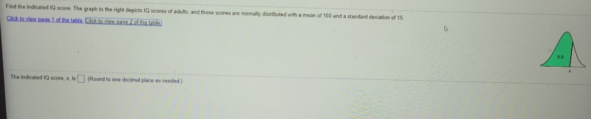Find the indicated IQ score. The graph to the right depicts IQ scores of adults, and those scores are normally distributed with a mean of 100 and a standard deviation of 15
Click to view page 1 of the table Click to view page 2 of the table
The indicated IQ score, x, is (Round to one decimal place as needed.)
