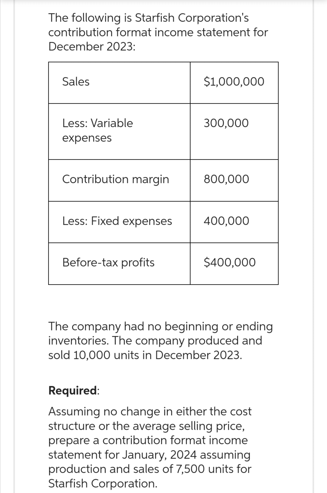 The following is Starfish Corporation's
contribution format income statement for
December 2023:
Sales
Less: Variable
expenses
Contribution margin
Less: Fixed expenses
Before-tax profits
$1,000,000
300,000
800,000
400,000
$400,000
The company had no beginning or ending
inventories. The company produced and
sold 10,000 units in December 2023.
Required:
Assuming no change in either the cost
structure or the average selling price,
prepare a contribution format income
statement for January, 2024 assuming
production and sales of 7,500 units for
Starfish Corporation.