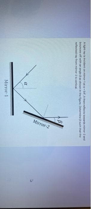 Mirror-2
A light ray is incident on mirror-1 at a- 54, it then reflects towards mirror-2 and
bounces off with an angle B as shown in the figure. Determine B such that the
reflected ray from mirror-2 is vertical.
a
Mirror-1
