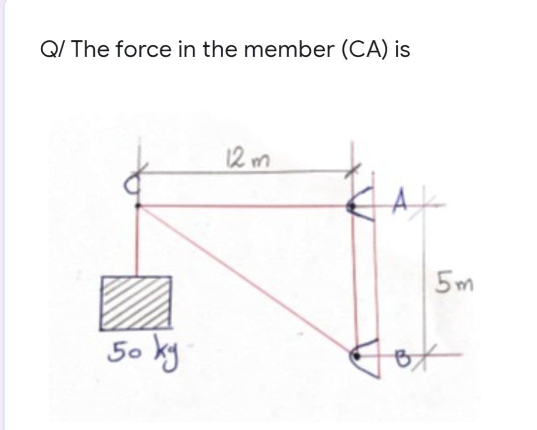 Q/ The force in the member (CA) is
12 m
50 ку
5m
BX