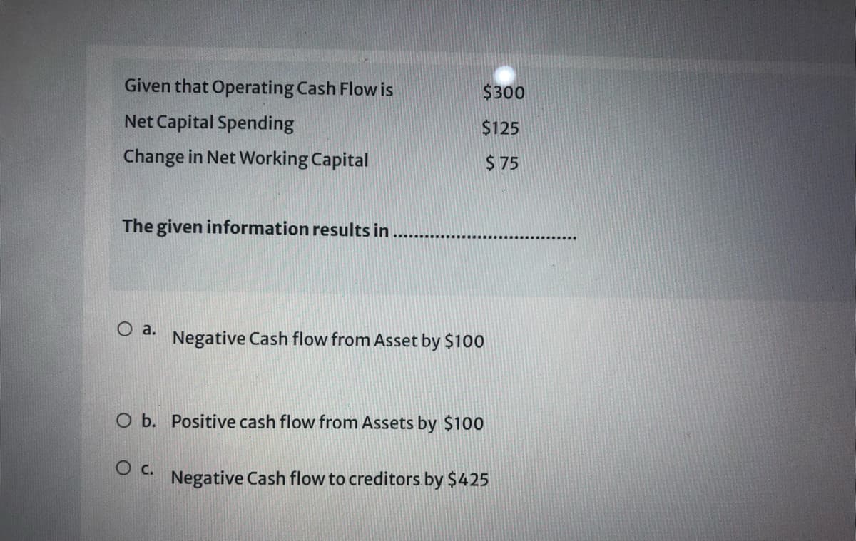 Given that Operating Cash Flow is
$300
Net Capital Spending
$125
Change in Net Working Capital
$ 75
The given information results in
O a.
Negative Cash flow from Asset by $100
O b. Positive cash flow from Assets by $100
O c.
Negative Cash flow to creditors by $425
