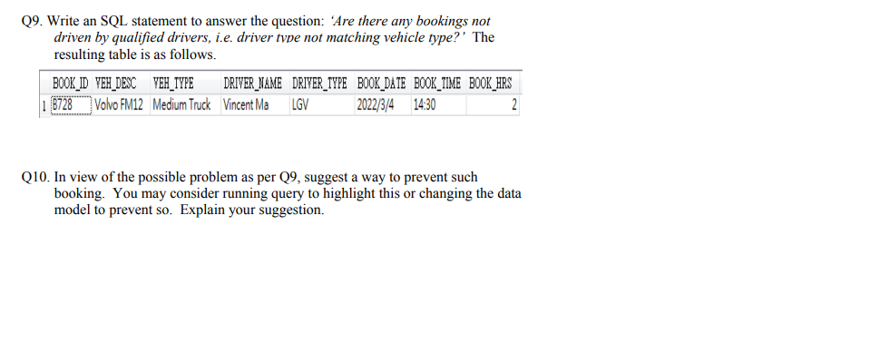 Q9. Write an SQL statement to answer the question: 'Are there any bookings not
driven by qualified drivers, i.e. driver tvpe not matching vehicle type?’ The
resulting table is as follows.
BOOK ID VEH_DESC YEH_TYPE
1 8728 Volvo FM12 Medium Truck Vincent Ma LGV
DRIVER_MAME DRIVER_TYPE BOOK_DATE BOOK_TIME BOOK_HRS
|2022/3/4 14:30
2
Q10. In view of the possible problem as per Q9, suggest a way to prevent such
booking. You may consider running query to highlight this or changing the data
model to prevent so. Explain your suggestion.
